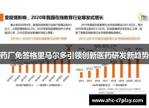 药厂免签格里马尔多引领创新医药研发新趋势
